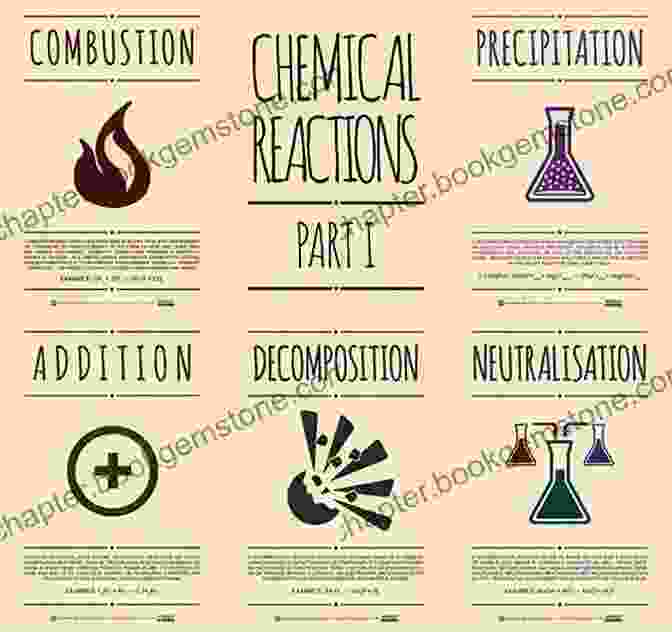 Chemical Compounds And Reactions 4 Practice Tests For The Illinois Real Estate Exam: 560 Practice Questions With Detailed Explanations