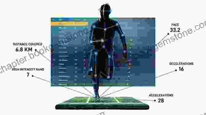 Sports Scientist Analyzing Athlete's Performance Data Amazing Facts About The Science Of Sports Sports Grade 3 Children S Sports Outdoors