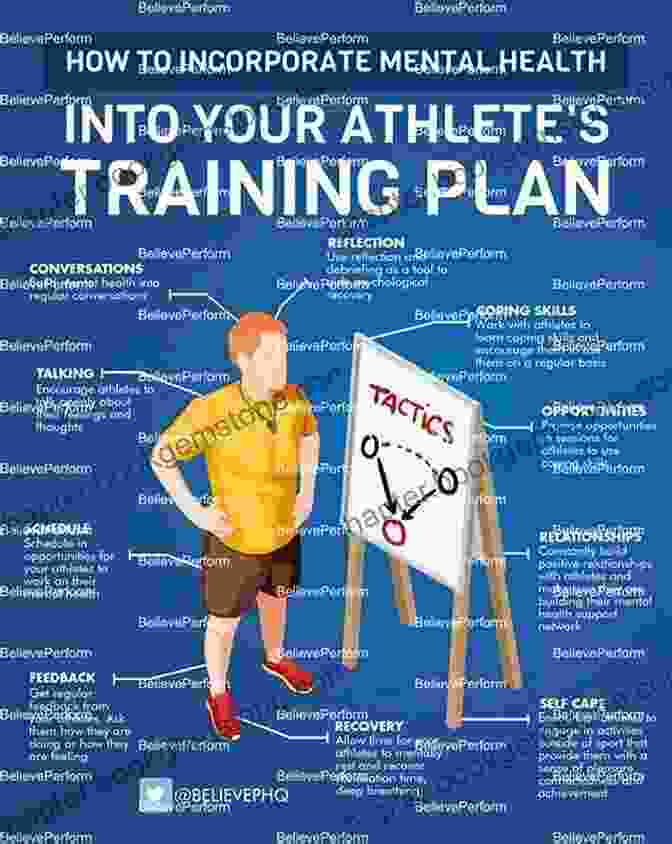 Sports Scientist Collaborating With Coach To Plan Athlete's Training Program Amazing Facts About The Science Of Sports Sports Grade 3 Children S Sports Outdoors