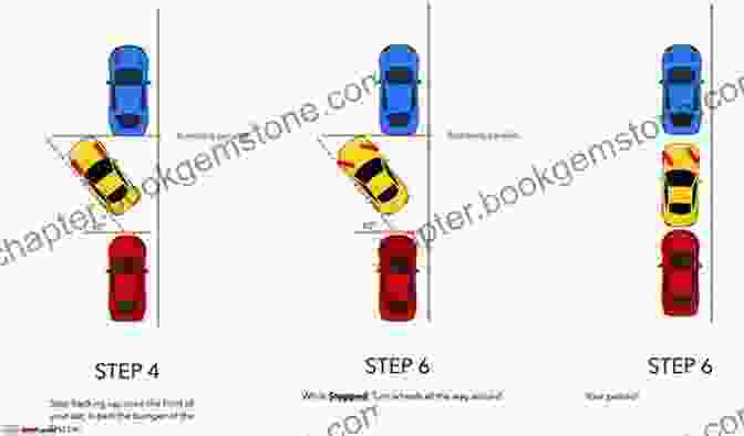 Straighten Your Wheels While Parallel Parking Once Your Vehicle Is Approximately Parallel To The Curb. DRIVE IN NORTH CAROLINA NORTH CAROLINA DRIVER S PERMIT PRACTICE TEST 2024: 250+ DMV Test Questions Answers