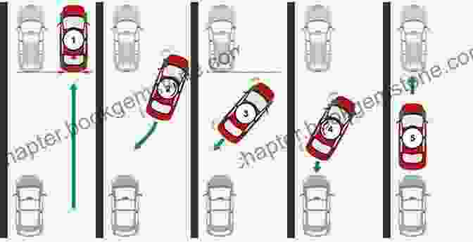 The First Step In Parallel Parking Is To Signal, Check Your Mirrors, And Find A Spot At Least 6 Feet Longer Than Your Vehicle. DRIVE IN NORTH CAROLINA NORTH CAROLINA DRIVER S PERMIT PRACTICE TEST 2024: 250+ DMV Test Questions Answers